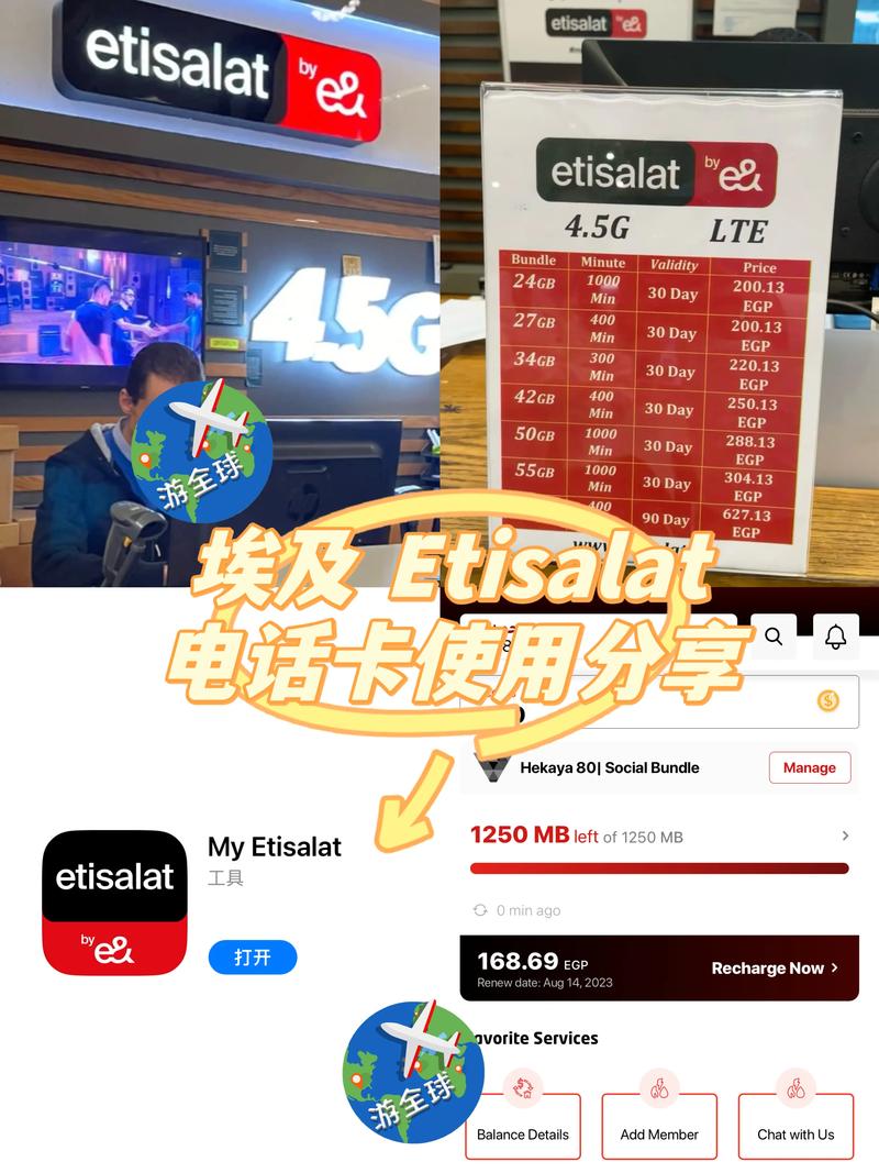埃及流量卡在哪买便宜 – 埃及流量卡怎么买最划算？看完这篇不踩坑！