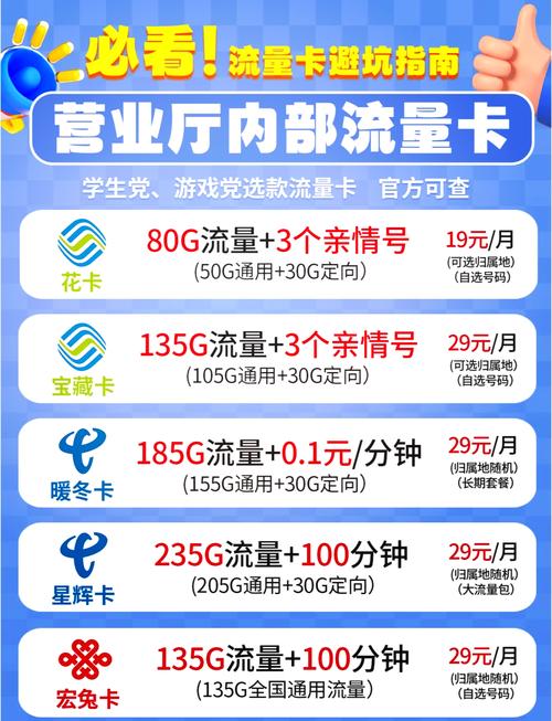 移动花卡宝藏版套餐详细介绍 – 移动花卡宝藏版套餐实测：每月29元到底值不值？