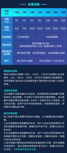 联通畅爽冰激凌5g套餐129159199239299399599资费210715
