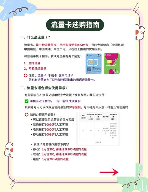 神州行幸福卡资费全解析：费用构成、使用技巧与避坑指南