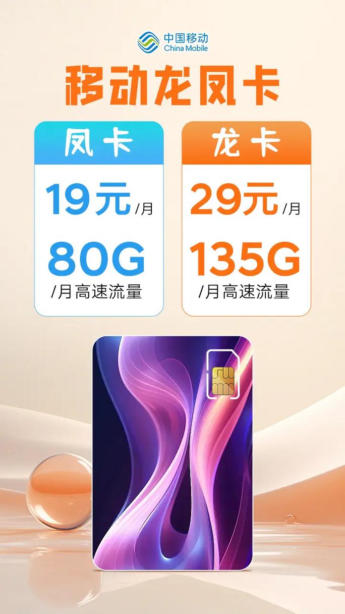 中国移动官方卡135g月流量 4人免费互打 不限app