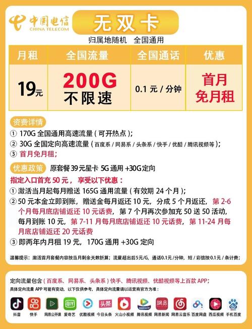 宝子们好呀 角角又来啦害羞 今天给大家带来一款新的电信流量套餐