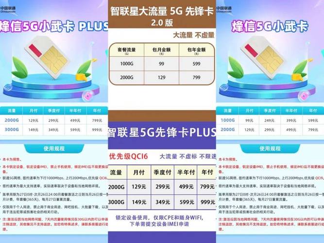 便宜好用的 5g 设备套餐怎么买你需要这份保姆级 cpemifi 选购指南