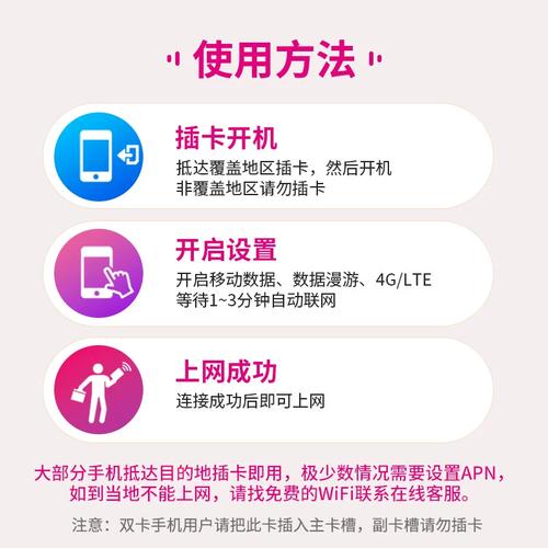 joytel加拿大电话卡美加通用4g高速手机上网流量att境外电话卡