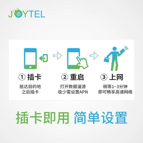 joytel菲律宾电话卡4g手机流量上网可选7天长滩境外电话卡