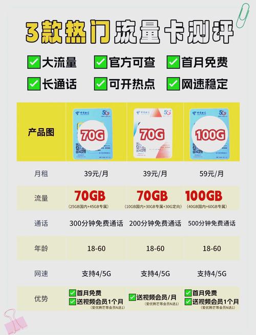 游戏追剧必备三款超值流量卡推荐