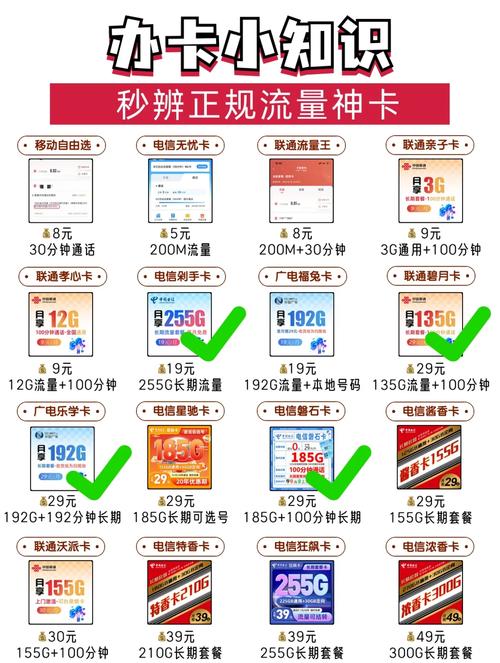 今天我就来教大家如何辨别正规流量卡让你避开冤大头的标签