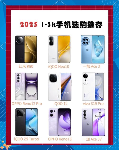 全国哪个好 – 2025年全国手机套餐怎么选？看这篇避坑指南就够啦！