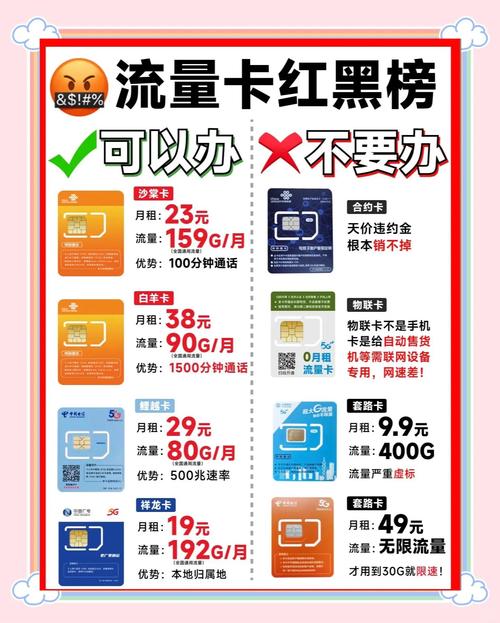国内其他流量可以用吗 – 国内其他手机卡的流量能互相用吗？手把手教你避坑