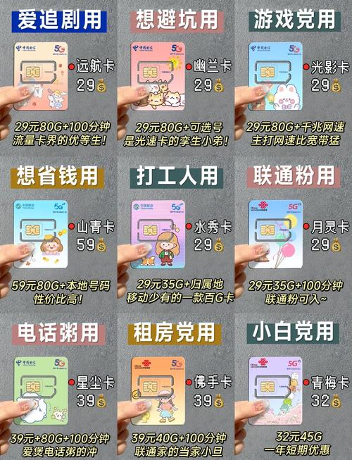 9款热门大流量卡推荐教你选对不踩雷