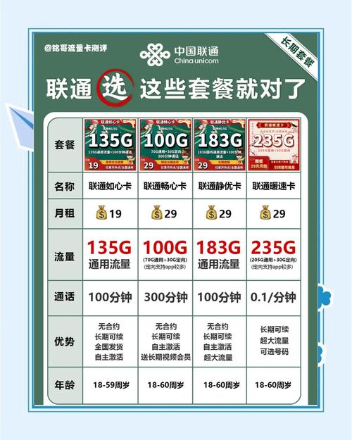 联通b计划-联通B计划：亲测解析与实用指南