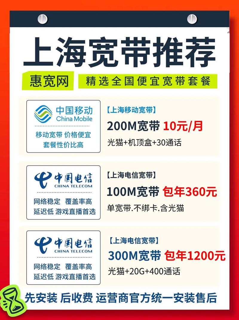 上海增值电信服务怎么选？这篇指南帮你省心又省钱