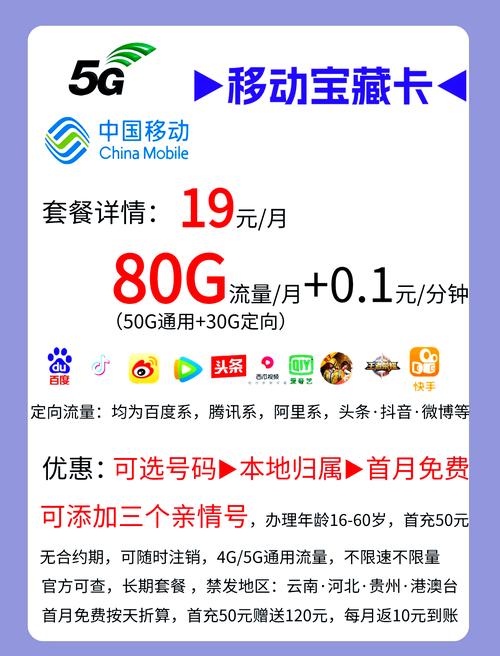 移动宝藏卡测评流量多网速快