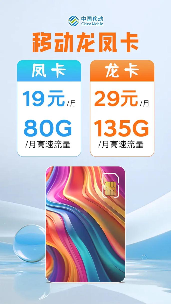 中国移动官方卡每月135g流量 月租29元 不限app更