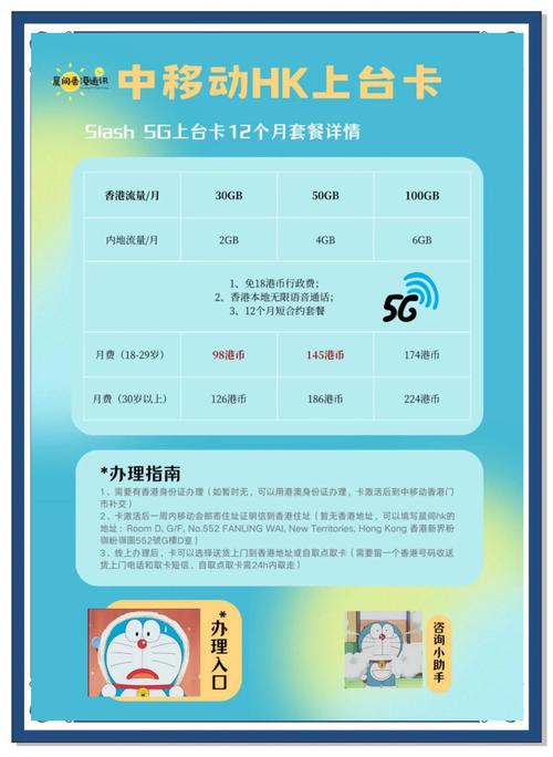 香港5g上网卡办理攻略超值流量套餐详解