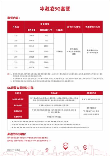 5g畅爽冰激凌全国版 129元套餐西安 联通