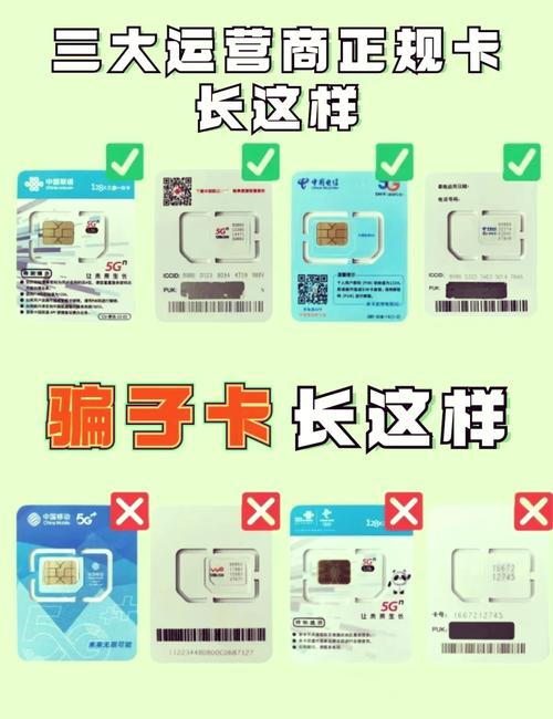 三大运营商正规卡全解析