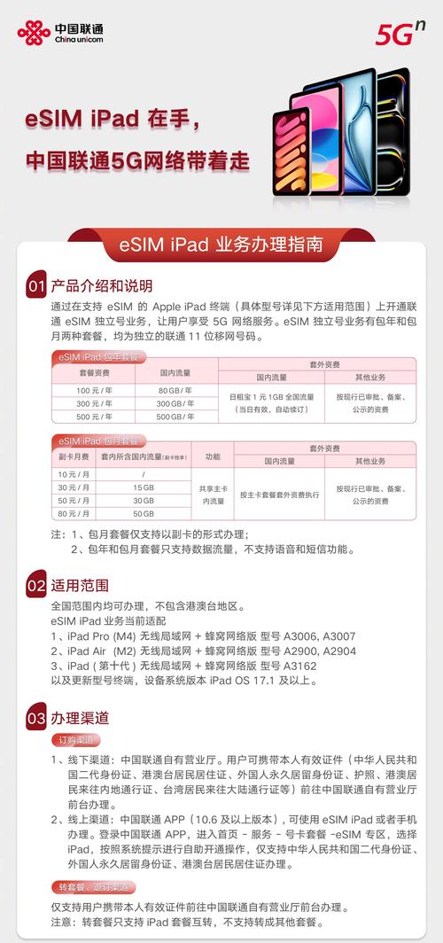 中国联通推出 esim ipad 业务套餐 附套餐价格表  中国联通推出