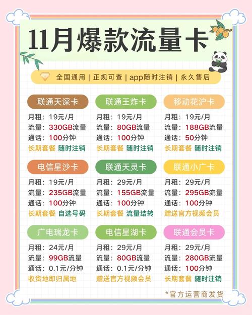 11月流量卡推荐教你选到最划算的