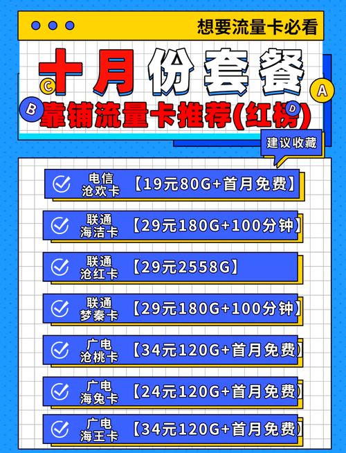 十月流量卡推荐避坑指南和优选推荐