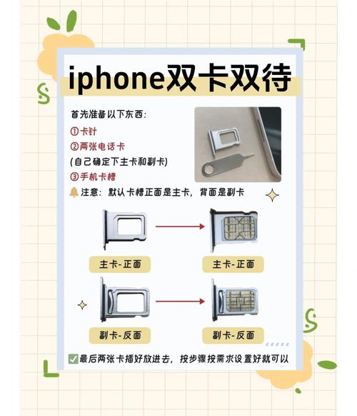 iphone双卡设置省钱秘籍