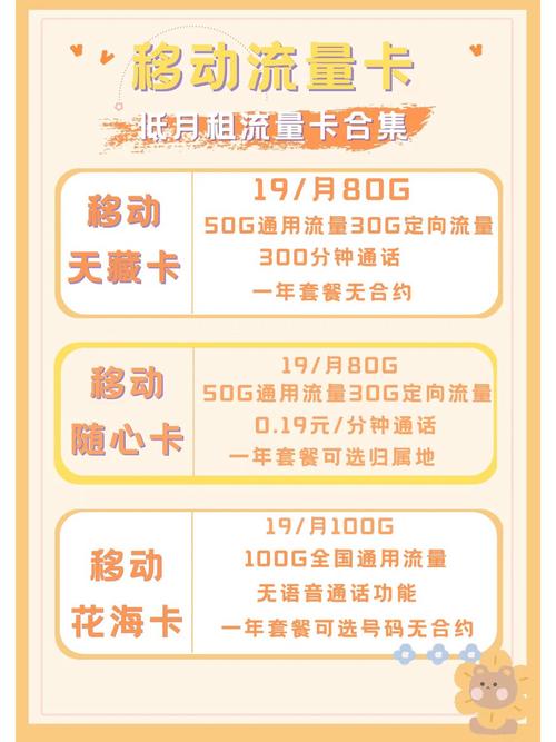 移动卡19元套餐合集