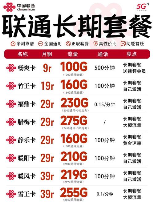 联通2025年无合约套餐大揭秘