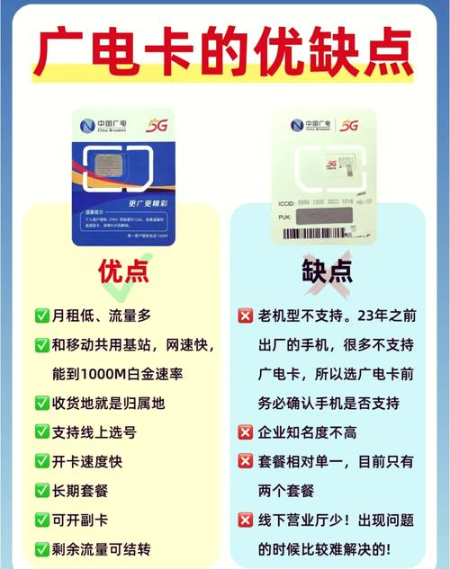广电祥龙卡体验分享