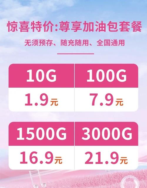 99元1500g全国通用流量