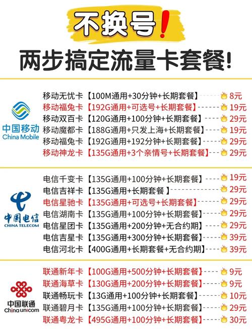 不换号也能换流量套餐教你两步搞定