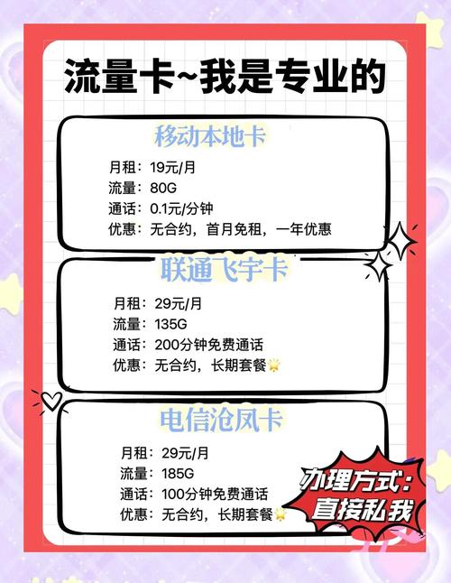 三大运营商流量卡对比选卡不再纠结
