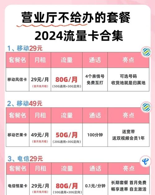 联通39元套餐成功更改告别冤种套餐