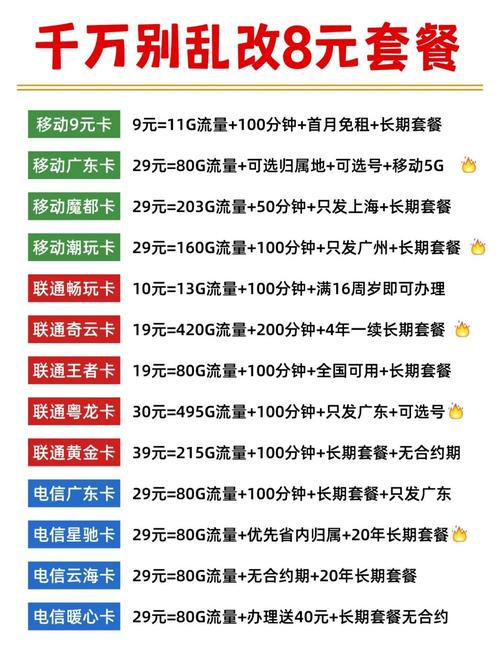 8元保号套餐大揭秘千万别乱改