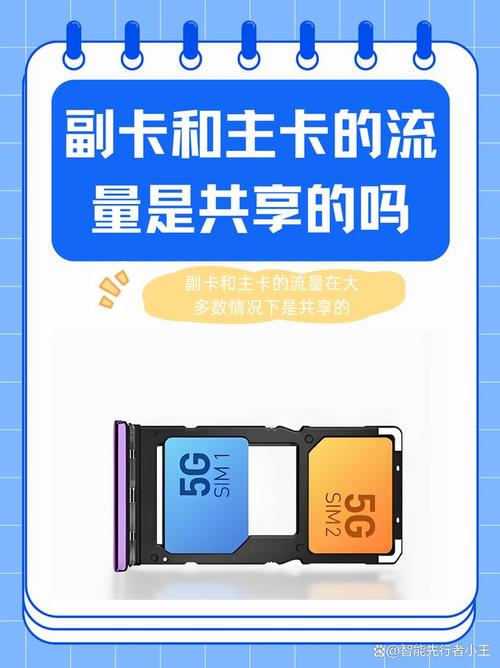 副卡和主卡的流量是共享的吗