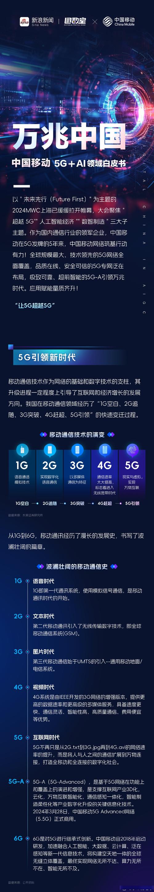 移动通讯技术不断演进5g