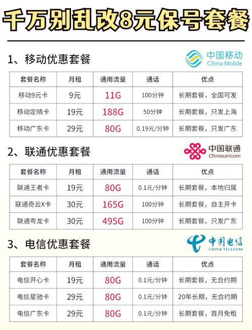 听劝8元保号套餐别乱改小心翻车