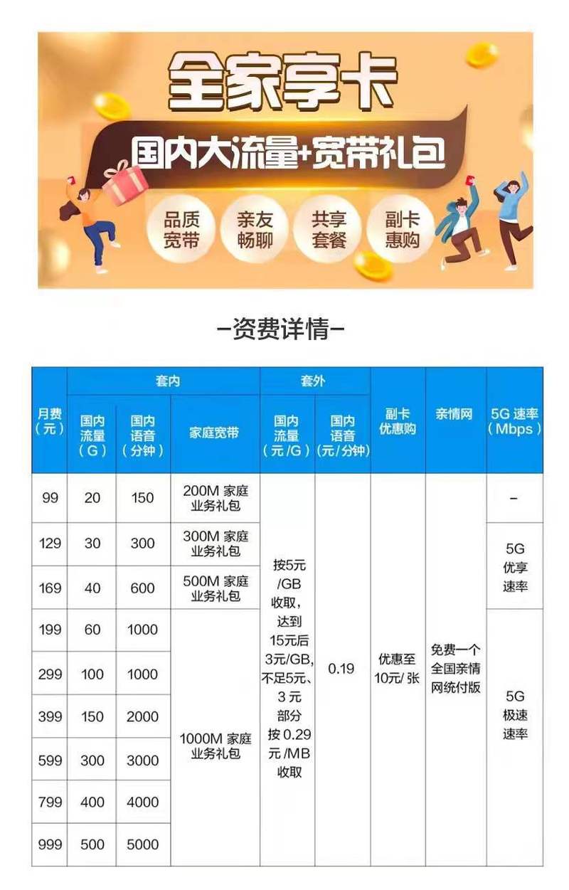 上海移动全家享套餐资费2022版
