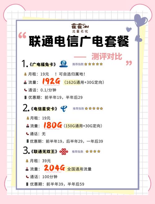 广电和电信哪个好