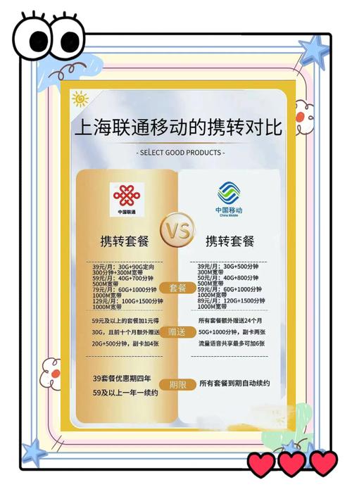 上海联通与移动携号转网套餐对比指南