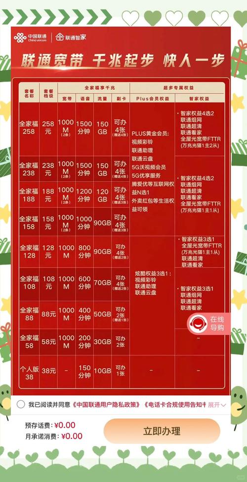 联通套餐省钱攻略如何选择最划算的套餐