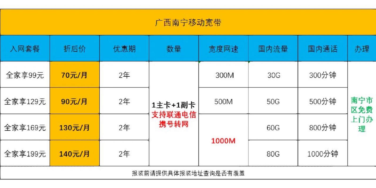 广西移动长期优惠套餐