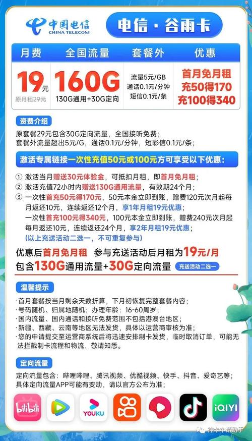 电信谷雨卡19元160g全国高速流量