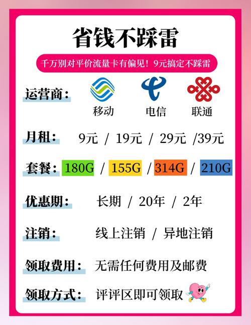 19元搞定流量卡不踩雷
