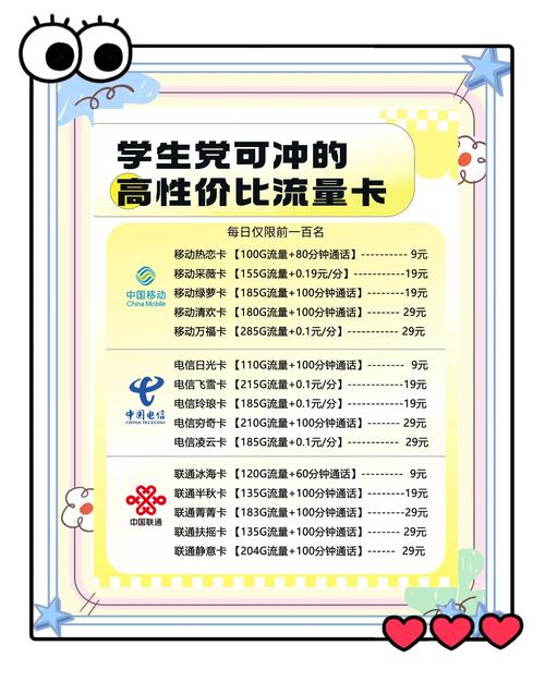 学生党必看9