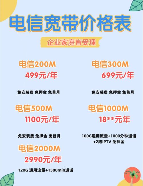 上海电信宽带套餐全解析哪款最适合你