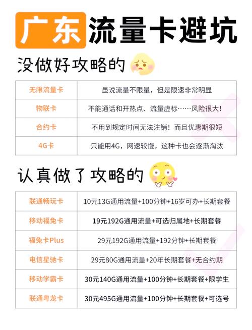 广东省本地流量卡选购全攻略：避坑+匹配，帮你省出一杯奶茶钱！