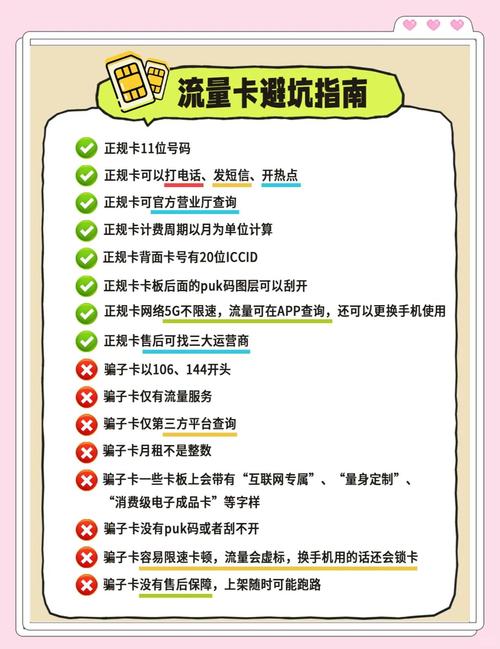 2024流量卡避坑指南不踩雷的必看攻略