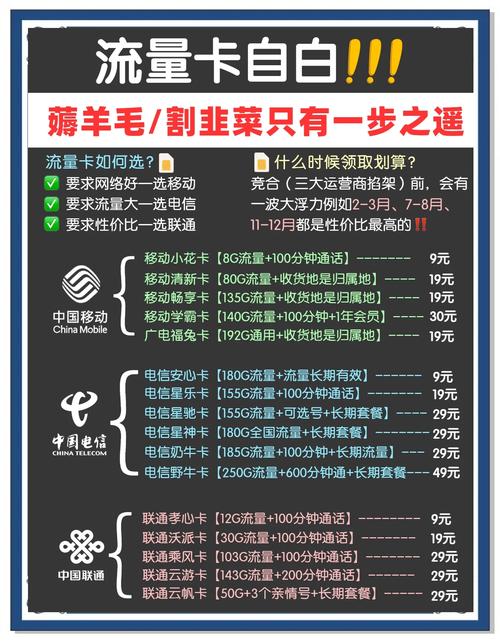 流量卡避坑指南别被低价诱惑了