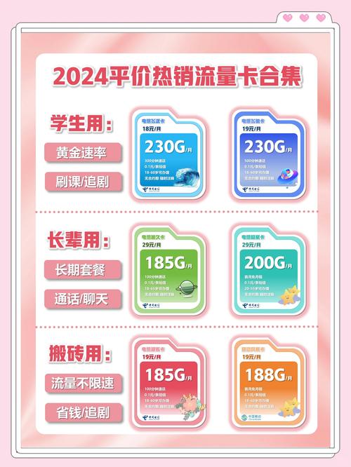 流量套餐性价比高的：2025年测不踩坑指南+选卡速成法