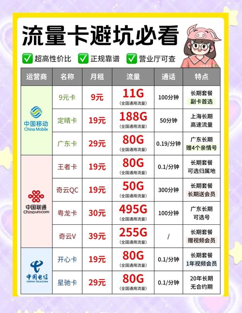 运营商隐藏优惠省钱秘籍大揭秘